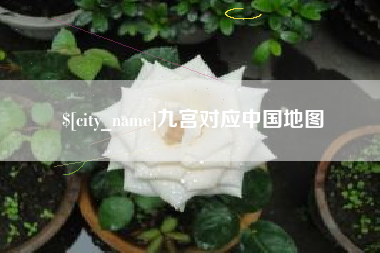 内江九宫对应中国地图
